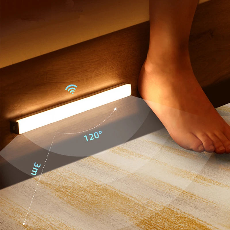 Wireless Ultra-Thin Motion Sensor Closet Light (Type-C)