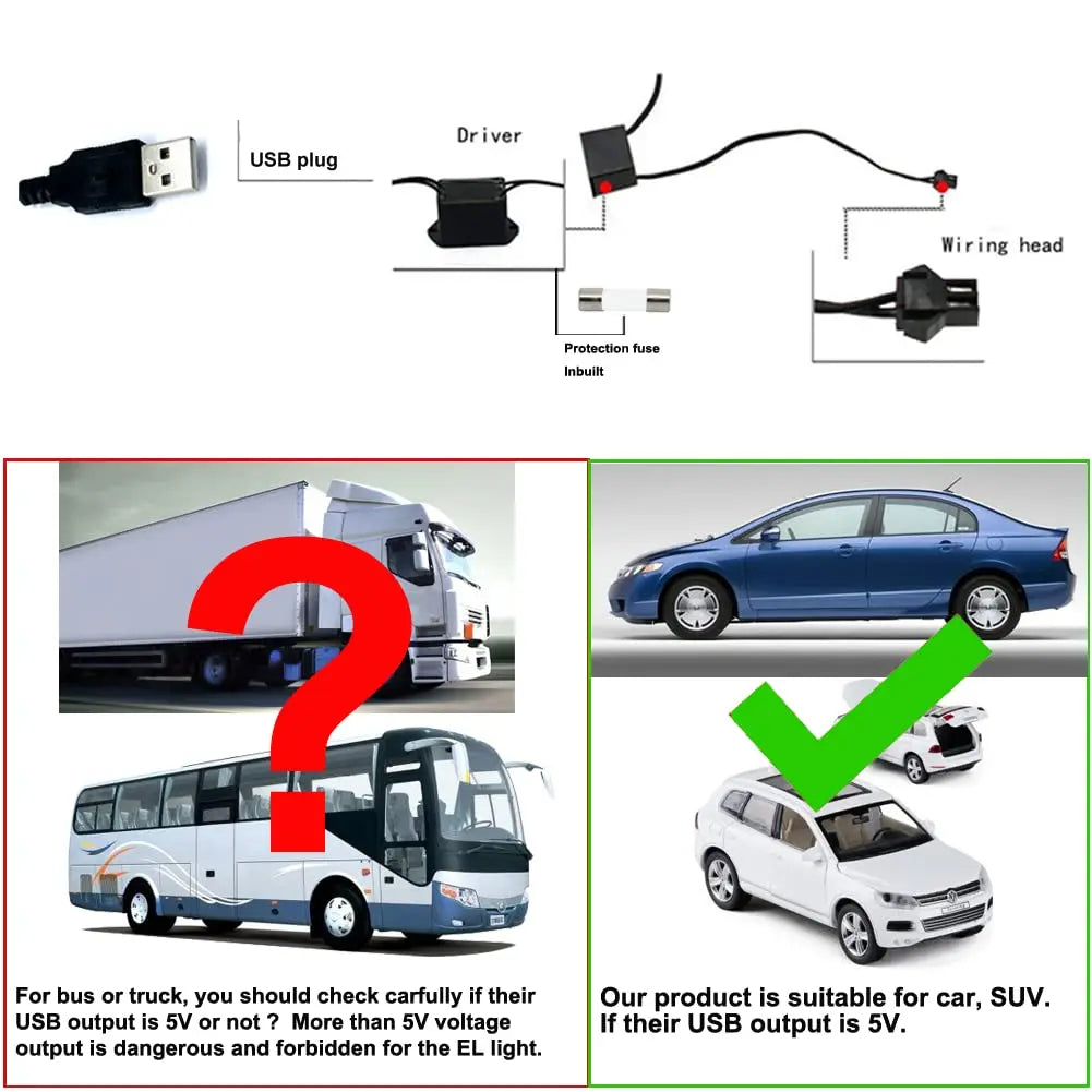 Universal Car Interior Ambient LED Light Strip - USB Powered Neon EL Wire Atmosphere Light with Pry Tool