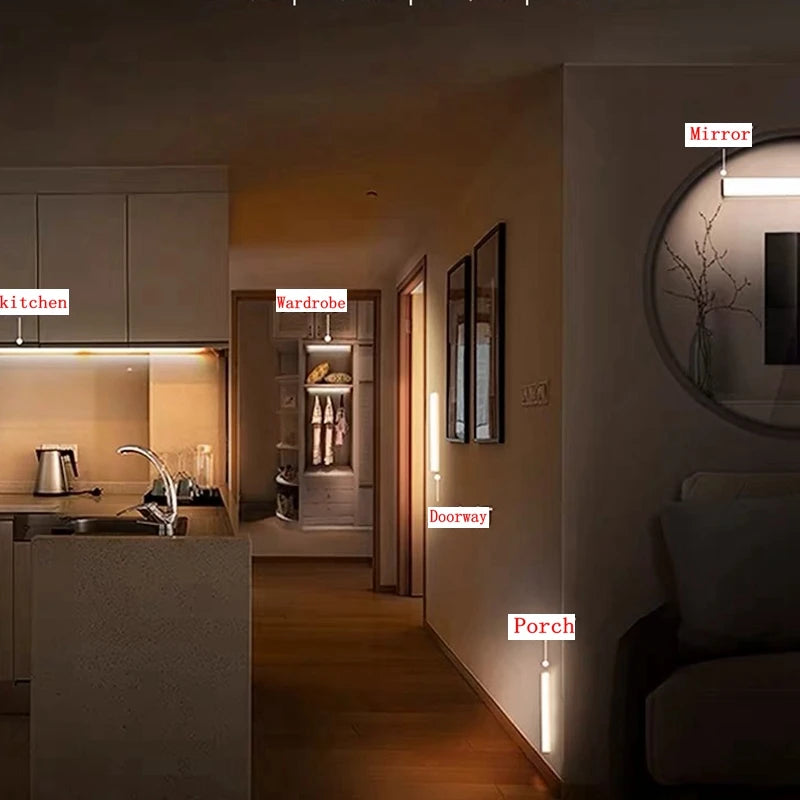 Wireless Ultra-Thin Motion Sensor Closet Light (Type-C)