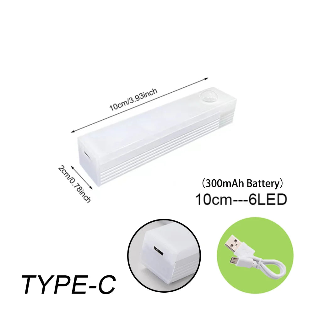 Wireless Ultra-Thin Motion Sensor Closet Light (Type-C)